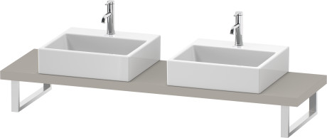 Plan de toilette Compact pour vasques à poser et vasques à encastrer, LC101C09191 largeur max. 2000 mm