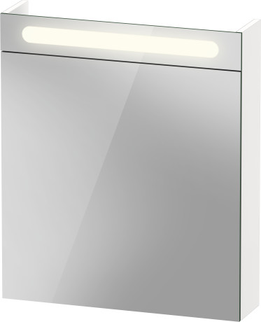 DuraStyle Basic - Tükrös szekrény