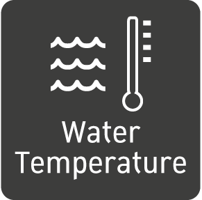 SensoWash® Classic function Water temperature
